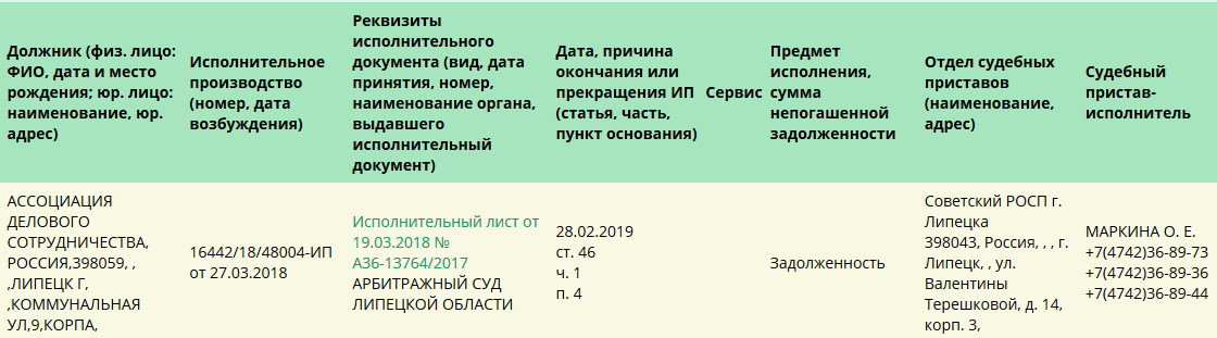 долг за транспортно-экспедиционное обслуживание