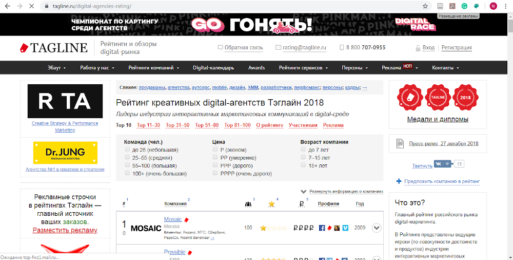 рейтинг Digital маркетинговых агентств